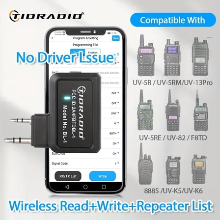 Walkie Talkie Programmer Is Suitable for Multiple Brands Including HAM Radio, BAOFENG, And Other Two-way Radio Models