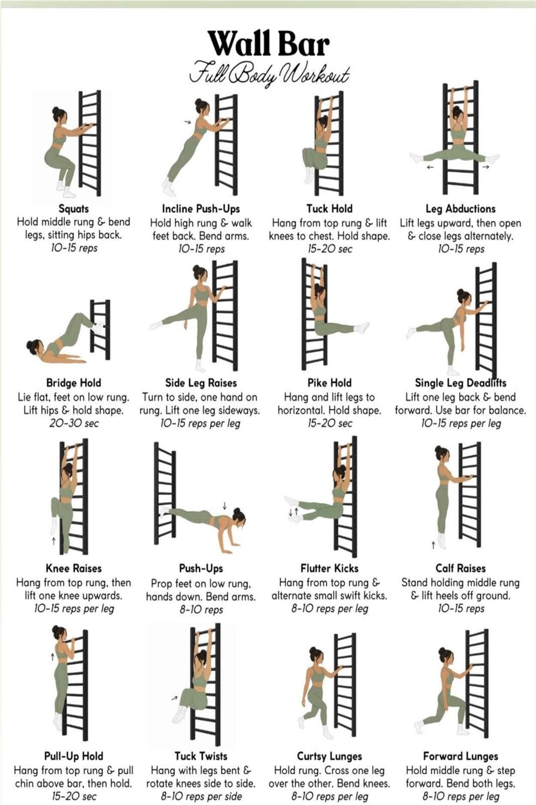 Wall Bar Full Body Poster Exercise Routine Workout Chart, Gentle ...