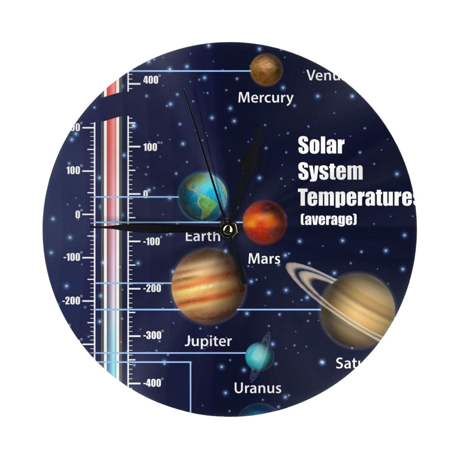 Wall Clock, Solar System Temperatures Diagram Wall Clocks Battery ...