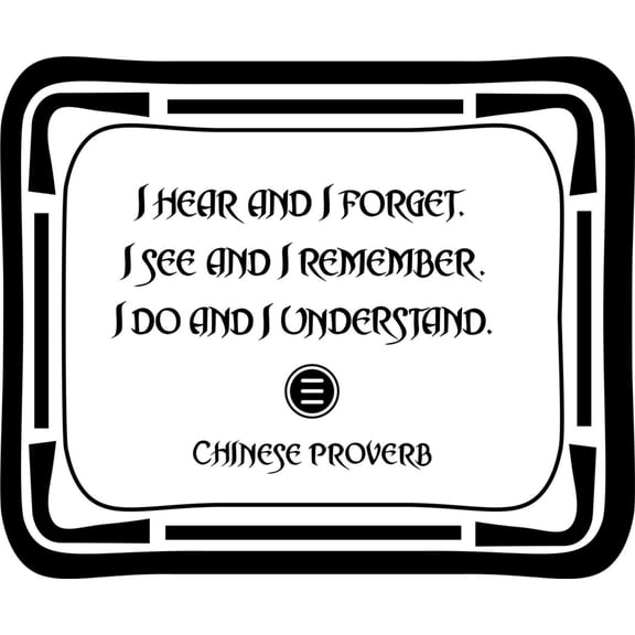 Wall Design Pieces I Hear And I Forget Quotes Home 16 X 20 Inches