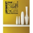 thumbnail image 1 of Wall Design Pieces Mum Friend Loving Patient Image Quote Bathroom 16 X16" -, 1 of 1