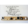 thumbnail image 1 of Wall Design Pieces No One Else Will Ever Know The Strength Of My Love For You Quote Home 16x20 Inches, 1 of 1