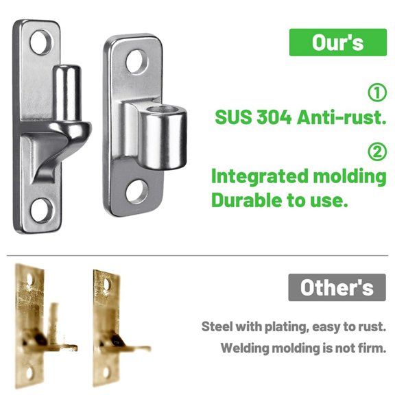 Wall Mount Gate Hinges for Farm Gates, Outdoor One-Piece No-Weld Chain Link Fence Parts with 5/8 Hinge Pin