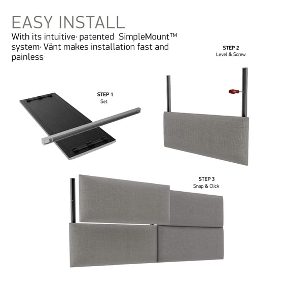 Wall Mounted Headboard Panels Isabelle Style 60x23 Inches 4 Panels for Queen Full Bed Vintage Leather White Dove Upholstered