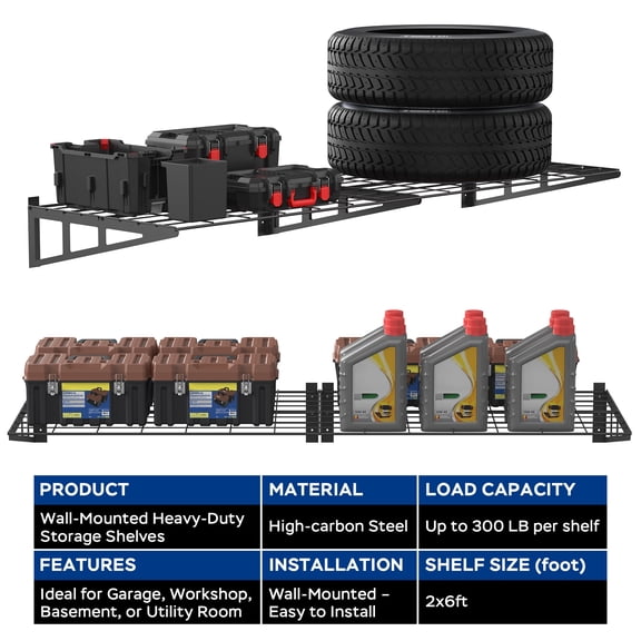 SEDALIP Heavy-Duty Wall-Mounted Garage Shelves 2' x 6', 37.5 lbs Industrial Grade Cold-Rolled Steel Storage Rack, Professional Series Wall Shelving for Tools, Bins, and Tires, Black (Set of 2-Pack)