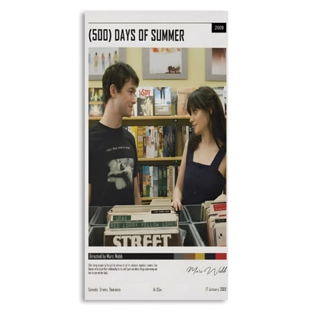 Wall Poster for Bedroom Decor Art Print - 500 Days of Summer (Size: 8'x16')