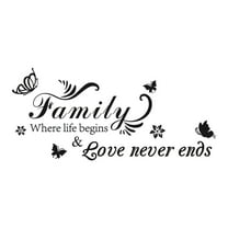 Wall Stickers - Home Wall Stickers - Pvc Stickers Family Stickers A Living Are Wall Room Decoration We Wall Sticker - 1X Wallpaper