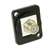 Wall plate Coax/F-Type 2.5Ghz D-Series/Neutrik Panel Mount Connector