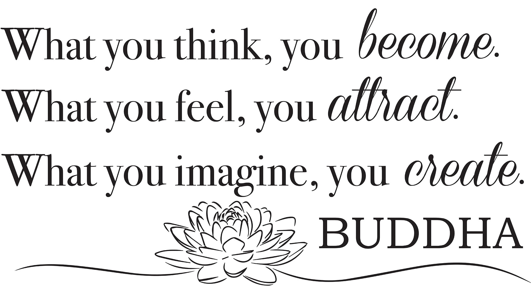 Inspiring Buddha Quote Black Wall Decal Set