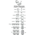 thumbnail image 1 of WallPops! Kitchen Conversions Quote Wall Decals, 1 of 3