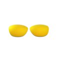 thumbnail image 1 of Walleva 24K Gold Polarized Replacement Lenses for Oakley Jupiter Sunglasses, 1 of 5