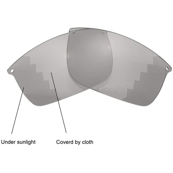 Walleva Transition/Photochromic Polarized Replacement Lenses for Oakley Carbon Blade Sunglasses