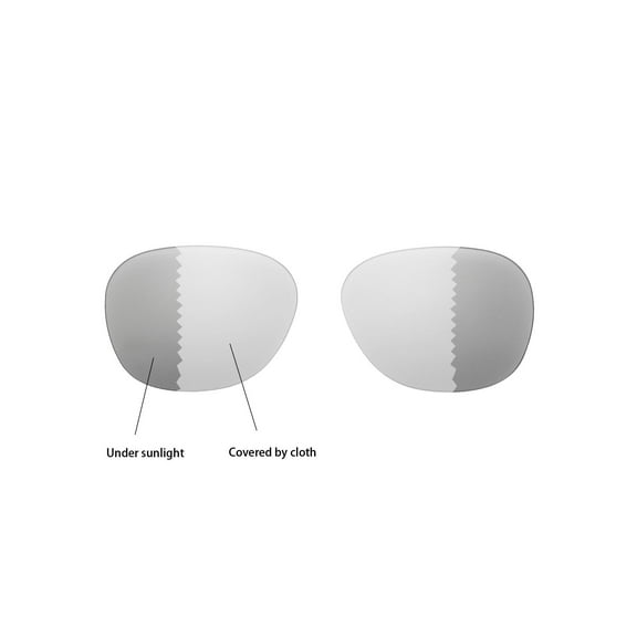 Walleva Transition/Photochromic Polarized Replacement Lenses for Oakley Stringer Sunglasses
