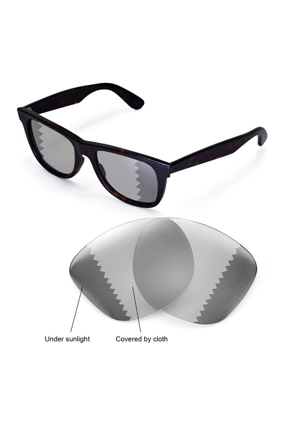 Transition/Photochromic Polarized Replacement Lenses for Ray-Ban RB2140 54mm Sunglasses