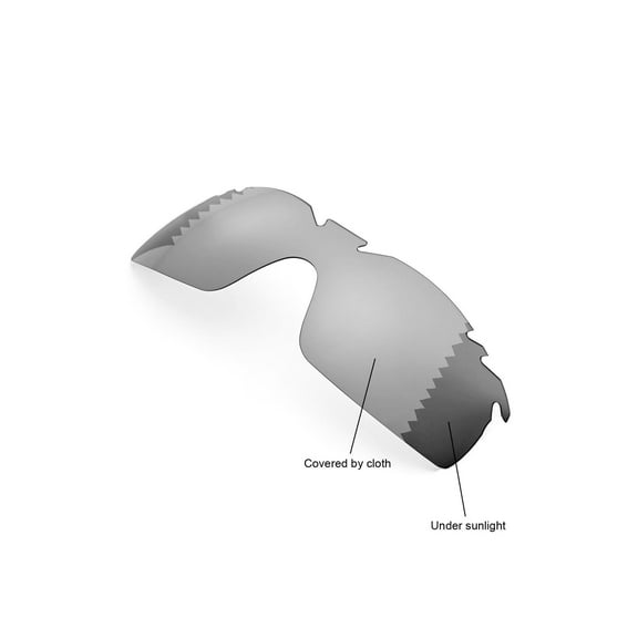 Walleva Transition/Photochromic Polarized Vented Replacement Lenses for Oakley RadarLock XL Sunglasses