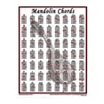 thumbnail image 1 of Walrus Productions Mandolin Chord Mini Chart, 1 of 3
