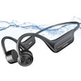 thumbnail image 1 of Wantek Bone Conduction Swim Headphones, Open Ear Wireless Bluetooth Headsets with 32GB MP3 Player, IP68 Headphones with Bluetooth 5.3 for Run, Hike, 1 of 6