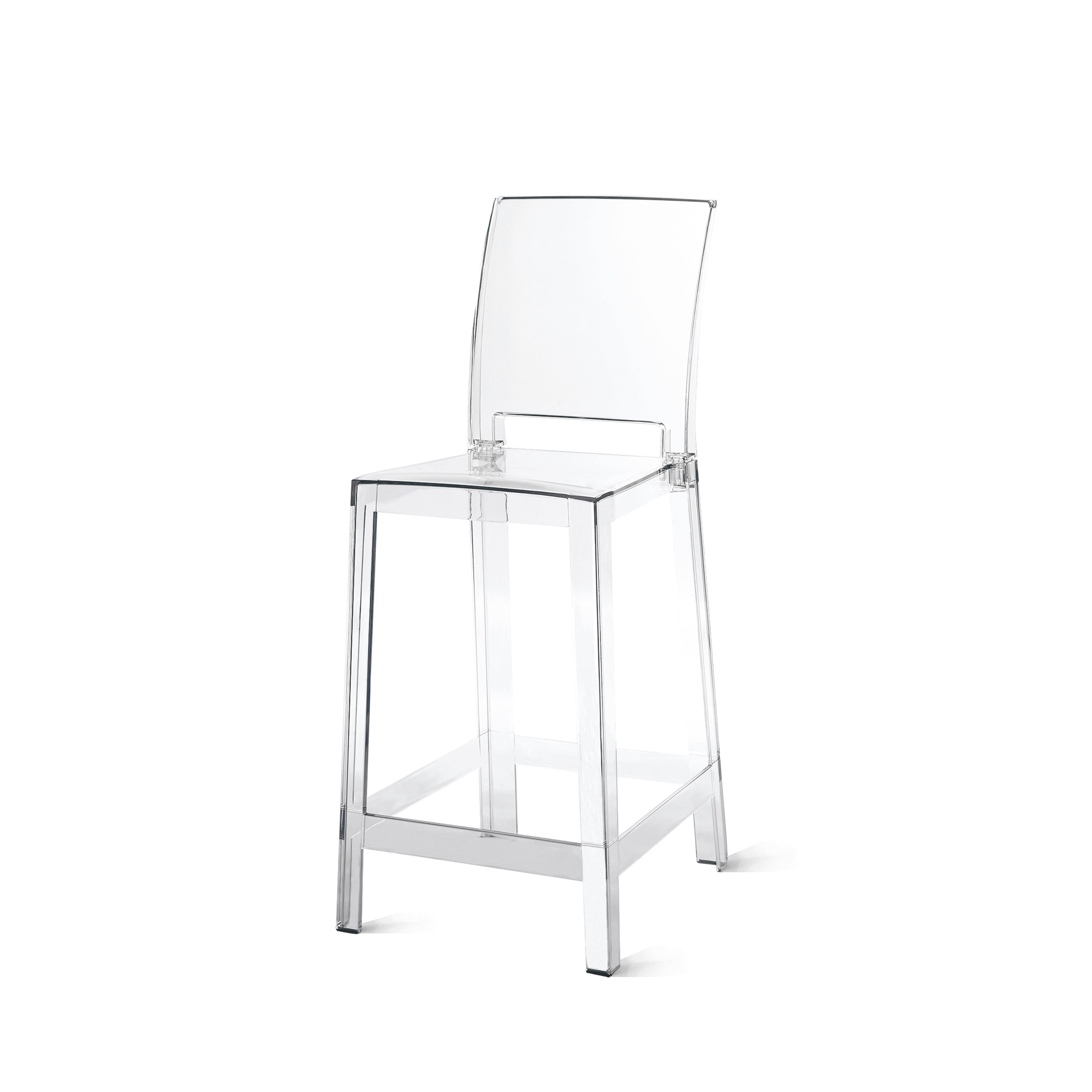 Kunis Clear Polycarbonate Bar Stool (Set of 2)