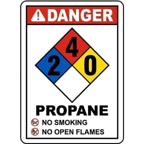 Warning Plaque Wall Decor Propane 2-4-0 Sign, Metal Wanring Signs Private Property,Danger Sign Decoration Sign Road Sign Business Sign Aluminum Metal Tin Sign 8 X 12 Inch