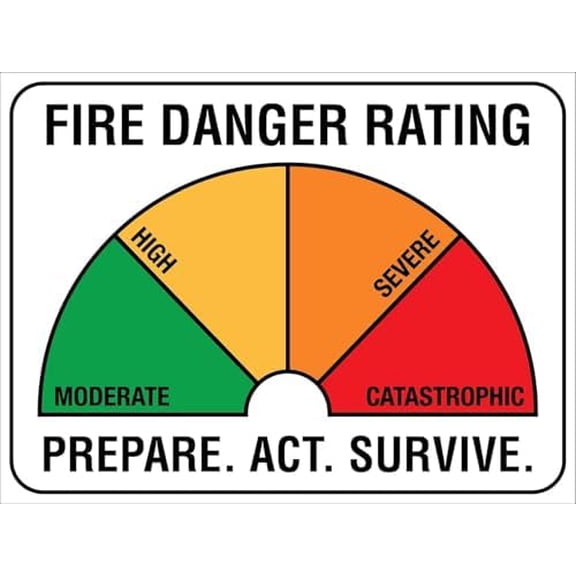 Warning Sign - Fire Danger Rating Fire Safety, 8 X 12 Inch Metal Tin Sign, Warning Caution Notice, for Yard, Office, Outdoor Indoor Safety, 12X8 Inch