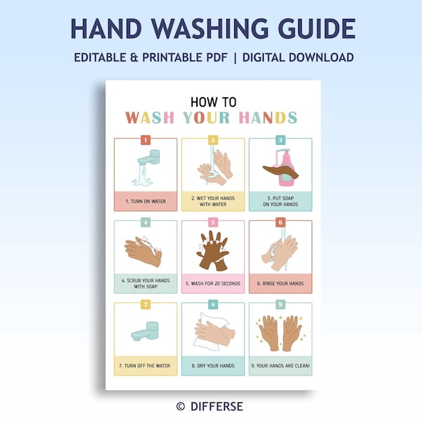 How to Wash Your Hands Poster | Step by Step Hand Washing Guide | Hand ...