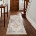 thumbnail image 1 of Washable Kitchen Runner Rug 60" x 22", Non-Slip Low Profile Kitchen Rug, Vintage Distressed Medallion Oriental Area Rug for Kitchen, Hallway & Laundry Room, Beige, 1 of 6