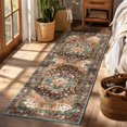 thumbnail image 1 of Washable Runner Rug, 2x6 Non-Slip Boho Vintage Hallway Rug Runner with Rubber Backing, Stain Resistant Distressed Carpet Runner for Bedroom, Kitchen, Laundry, Entrance, 1 of 7