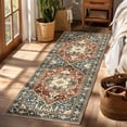 thumbnail image 1 of Washable Runner Rug, 2x6 Non-Slip Boho Vintage Hallway Rug Runner with Rubber Backing, Stain Resistant & Low Pile Faux Wool Distressed Carpet Runner for Kitchen, Laundry, Entrance, 1 of 7