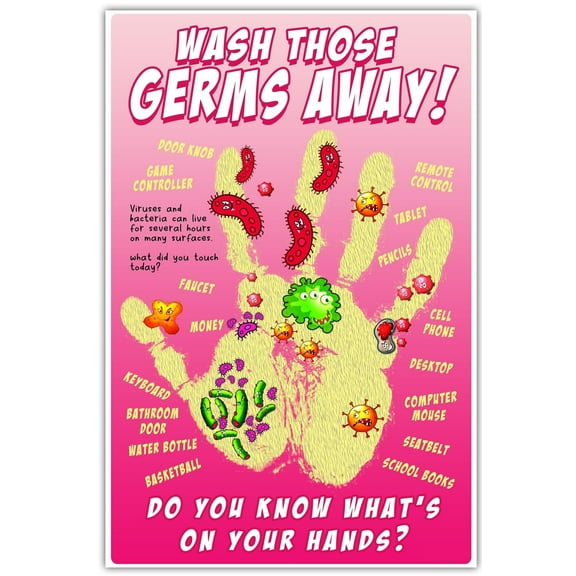 Washing Your Hands Poster, What's on Your Hands Sign, Hand Washing Signs for Kids, Elementary School Nurse Office Decor Health Class Decorations, Nurse Wall Decor, Nursing Signs Home