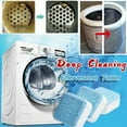thumbnail image 1 of Washing Machine Cleaner Tablets for Top and Front Loading Washers Deep Cleaning Remover - 5 Tablets Included, 1 of 6