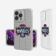 thumbnail image 1 of Washington Mystics iPhone Clear Text Backdrop Design Case, 1 of 1
