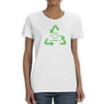 thumbnail image 1 of Waste Isn't Waste Quote T-Shirt Women -Smartprints Designs, Female Large, 1 of 4