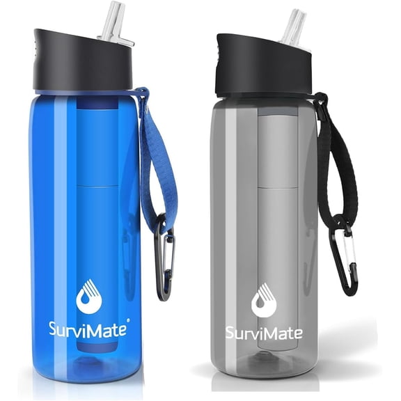 Water Filter Bottle with 5-Stage Integrated Straw Filter BPA Free Gray Light Blue 22 Ounces