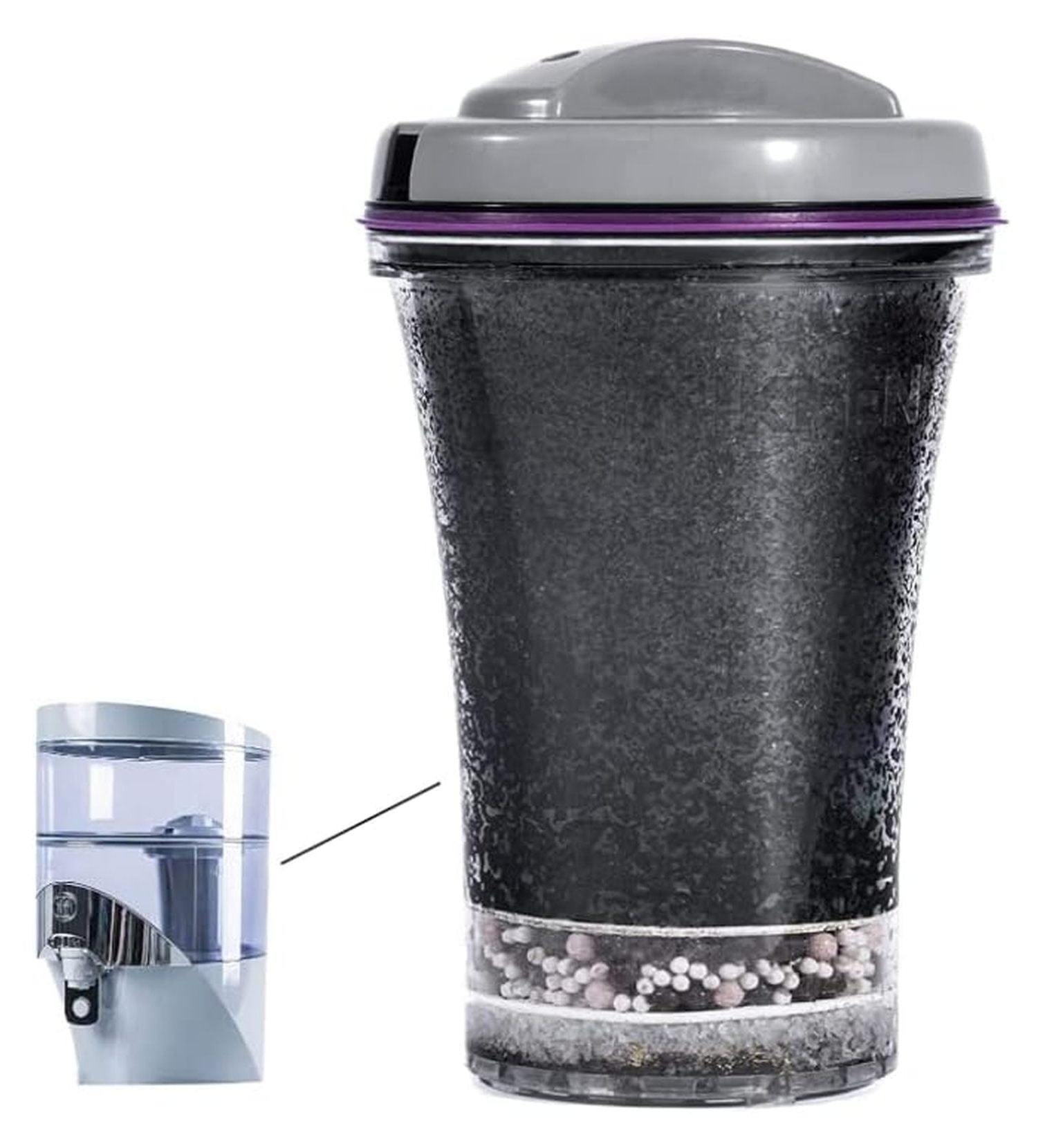 Water Filter Replacement 13845 for PiMag Countertop Waterfall Gravity Filtration System 1384 & 13681- Water Purifier Cartridge for Nikken Filter Replacement -Home Alkaline Drinking Dispenser Cartridge