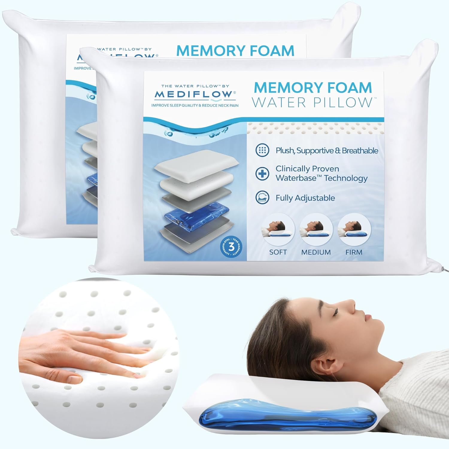 Water Pillow Memory Foam reInvented with Waterbase Technology Clinically Proven to Reduce