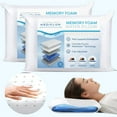 Water Pillow Memory Foam reInvented with Waterbase Technology