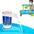 thumbnail image 2 of Water Play Table Pump Reviews Water Table Pup, Suer 2 of 11