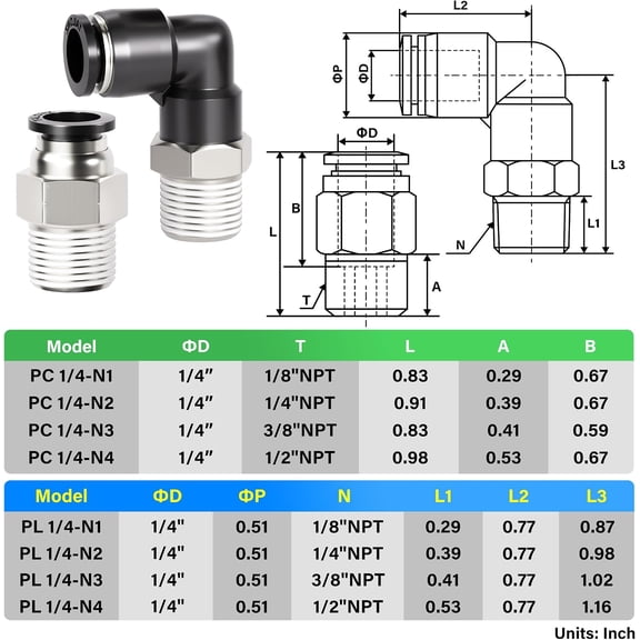 Water Tube Fittings Kit, 1/4" OD Quick Connect Push to Connect Fittings for RO/DI Water Filter System (Ball Valve+ T+ I+ L+ Y+ Professional Tubing Cutter, 46Pcs)