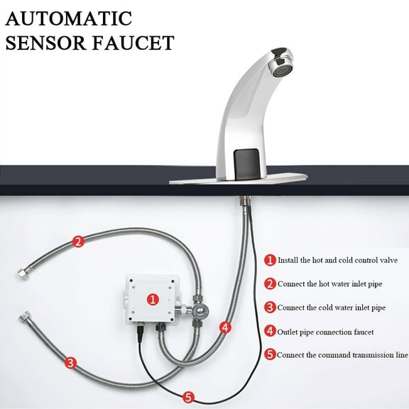 Water-saving Sensor Faucet, Hands-Free Electronic Automatic Motion Inductive for Bathroom Kitchen