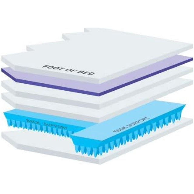 Waterbed Doctor 24 Mil Molded Vinyl Wood Frame Waterbed Mattress 600 RX