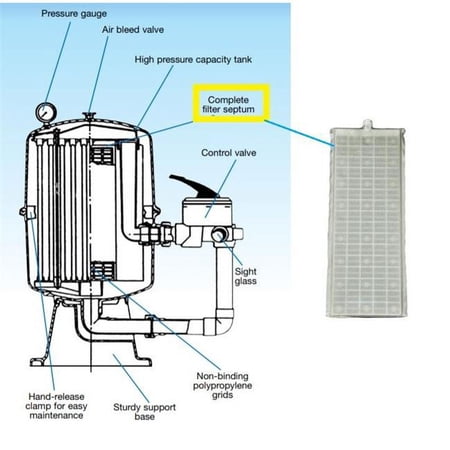 Waterco 62209 Fulflo 27 DE Grid Pack