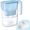 thumbnail image 1 of Waterdrop PT-05B Water Filter Pitcher, 7-Cup Capacity, NSF Certified, 5X Longer Filter Life, Up to 200 Gallons, for Fridge, Countertop, and Gift Giving, Reduces PFOA/PFOS, Chlorine, Blue, 1 of 8