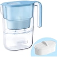 thumbnail image 1 of Waterdrop Elfin 5-Cup Water Filter Pitcher, Water Dispenser with 1 Filter, Long-Lasting (200 gallons), 5X Times Lifetime Filtration Jug, Reduces PFAS, PFOA/PFOS, Chlorine, BPA Free, Blue, 1 of 8
