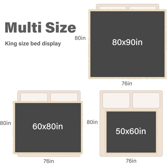 Waterproof Blanket for Bed, Washable Leakproof Protector Cover, Reversible Throw Blanket for Couch Sofa, Stain Proof Blanket Pad, 80X90 inches, Grey