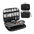 thumbnail image 1 of Waterproof Dacron Pouch Electronic Accessories Storage USB Cable Organizer Bag, 1 of 6