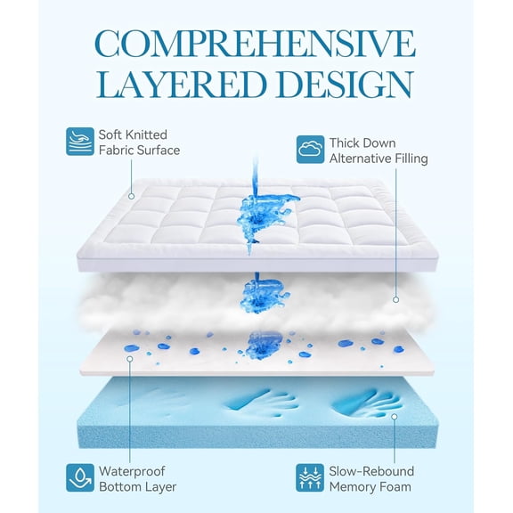 Waterproof Dual Layer King Mattress Topper for Kids, Pets, Allergies, Mattress Pad with Plush Down Alternative Fill and Breathable Cover, 3 Inch Bed Topper