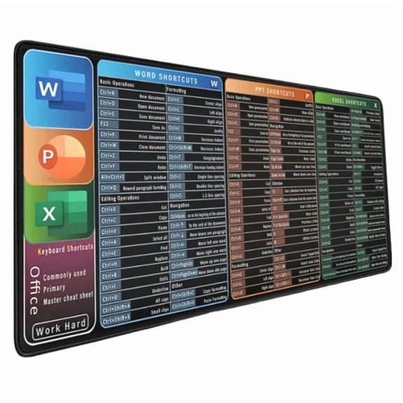 Waterproof Ecels Word Cheats Sheet Desk Pad with NonSlip Surfaces and Smooth Computer Mats for Office and Gaming