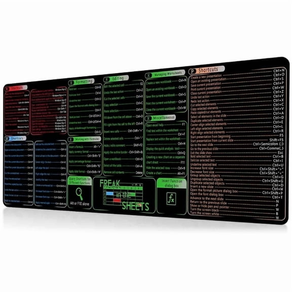 Waterproof Ecels Word Cheats Sheet Desk Pad with NonSlip Surfaces and Smooth Computer Mats for Office and Gaming