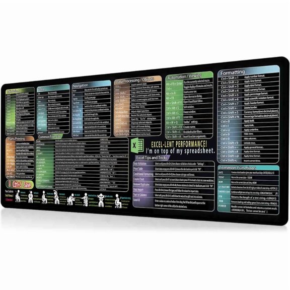 Waterproof Ecels Word Cheats Sheet Desk Pad with NonSlip Surfaces and Smooth Computer Mats for Office and Gaming
