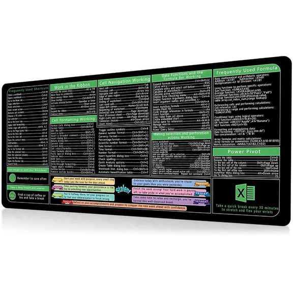 Waterproof Excels Word Cheats Sheet Desk Pad with NonSlip Surfaces and Smooth Computer Mats for Office and Gaming